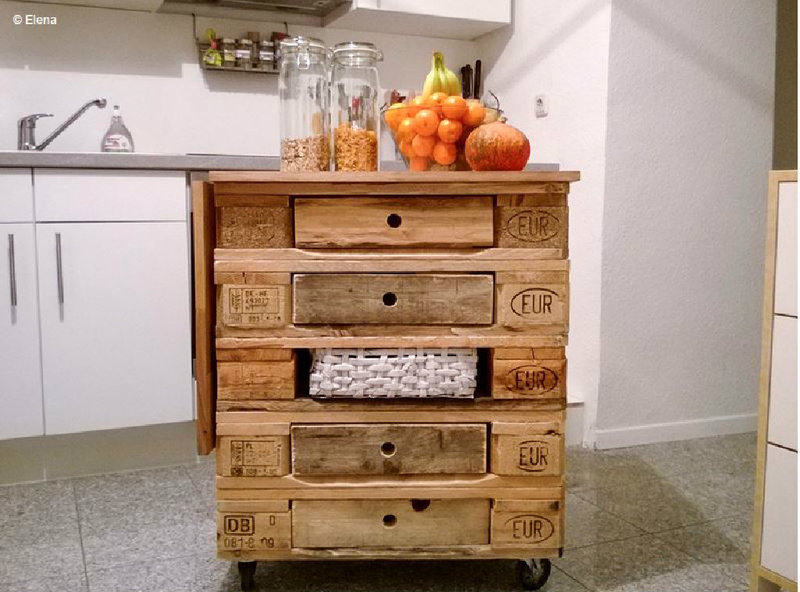 Upcycling - aus alt mach neu